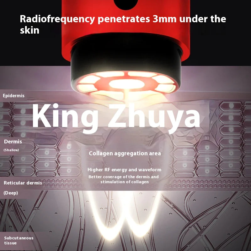 Riooe IPL RF Enhancer®