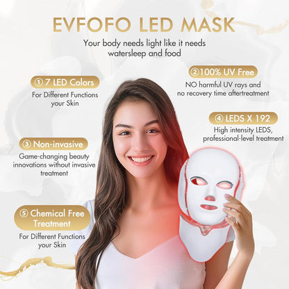 Riooe LED  Mask®