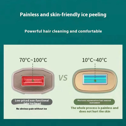 Riooe IPL Hair Removal®