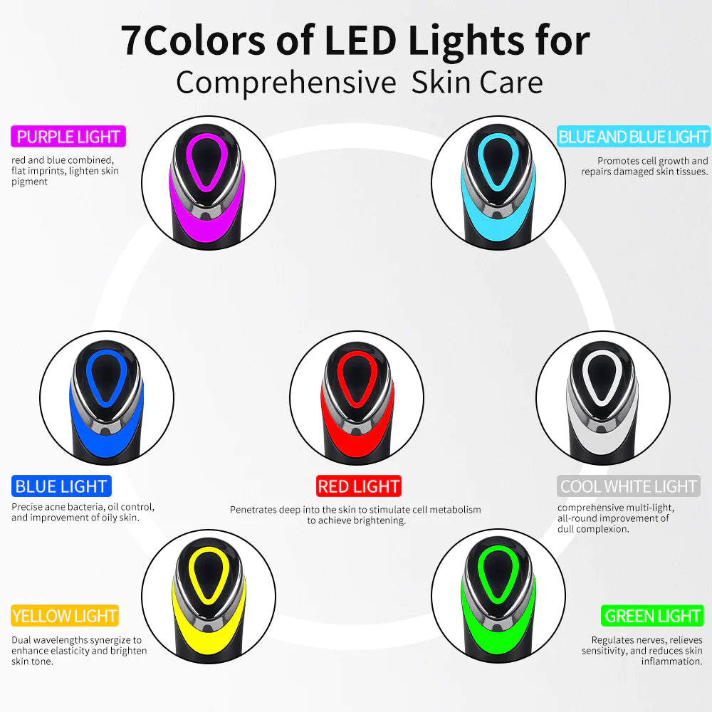 Riooe LED  Vibrations®