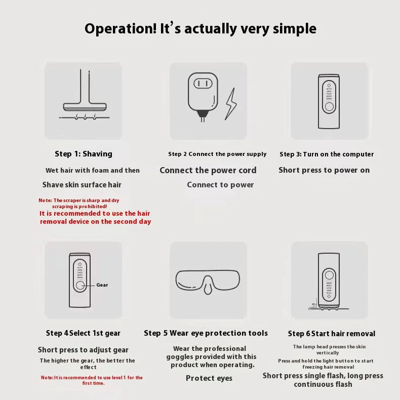 Riooe IPL Hair Removal®