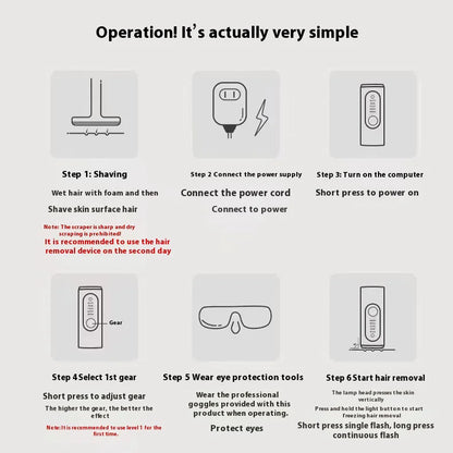 Riooe IPL Hair Removal®