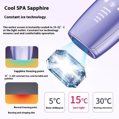 Riooe Sapphire CoolTouch®